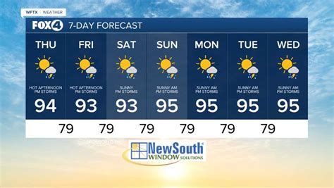 fort myers 10 day forecast|current weather fort myers.